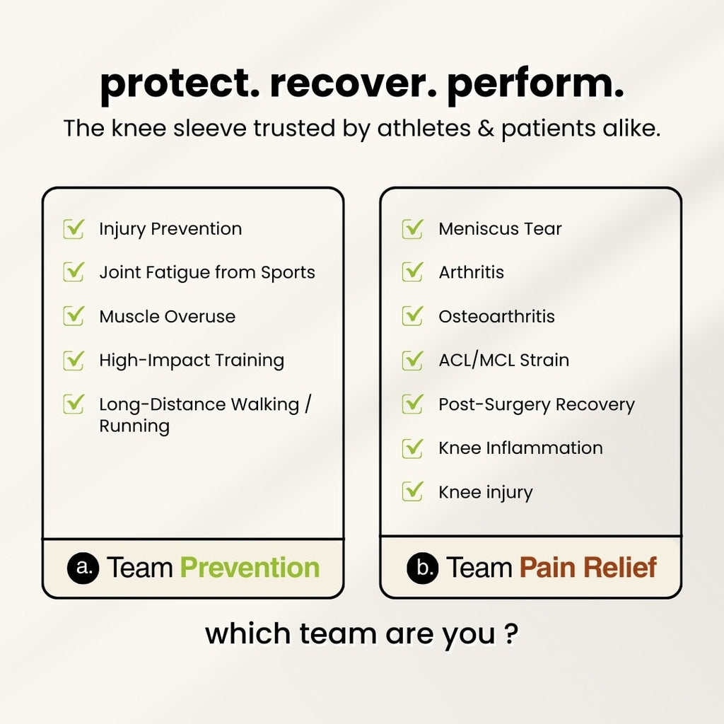 Full leg compression sleeve with targeted knee support