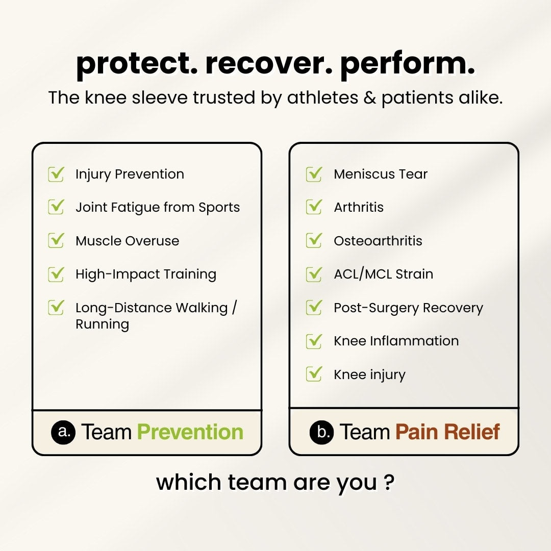 Full leg compression sleeve with targeted knee support